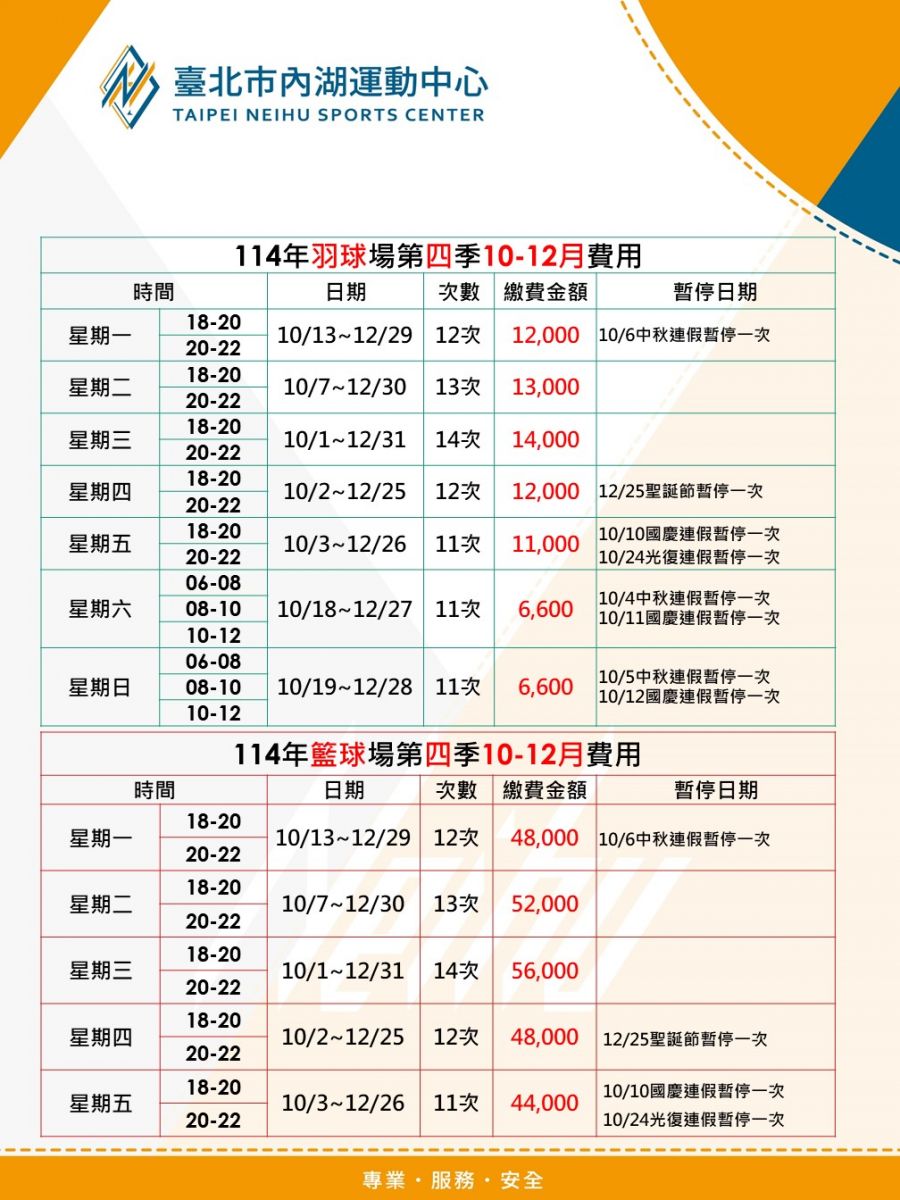 114年第四季籃 /羽 球場地年租、季租 繳費日期: 09/01(一)08:00至09/21(日)21:00止  如逾期限未繳納，視同放棄！